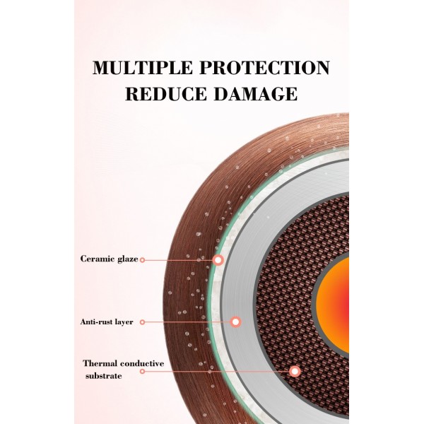 Modelador de Cabelo Multifuncional QA-CF29