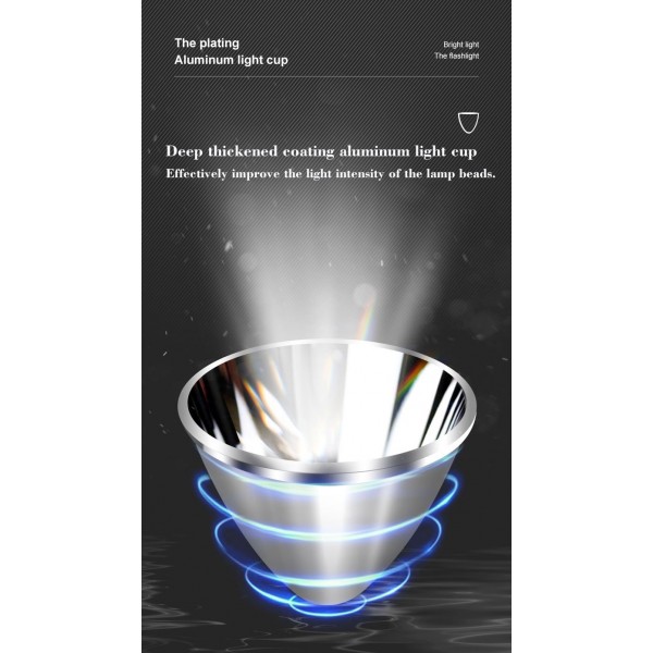 Lanterna LED USB Recarregável QA-L772